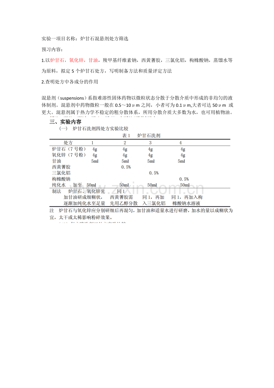 炉甘石混悬剂处方筛选.doc_第1页