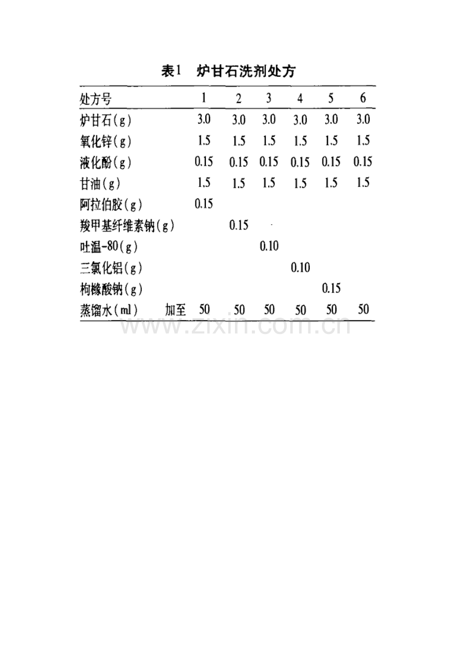 炉甘石混悬剂处方筛选.doc_第2页