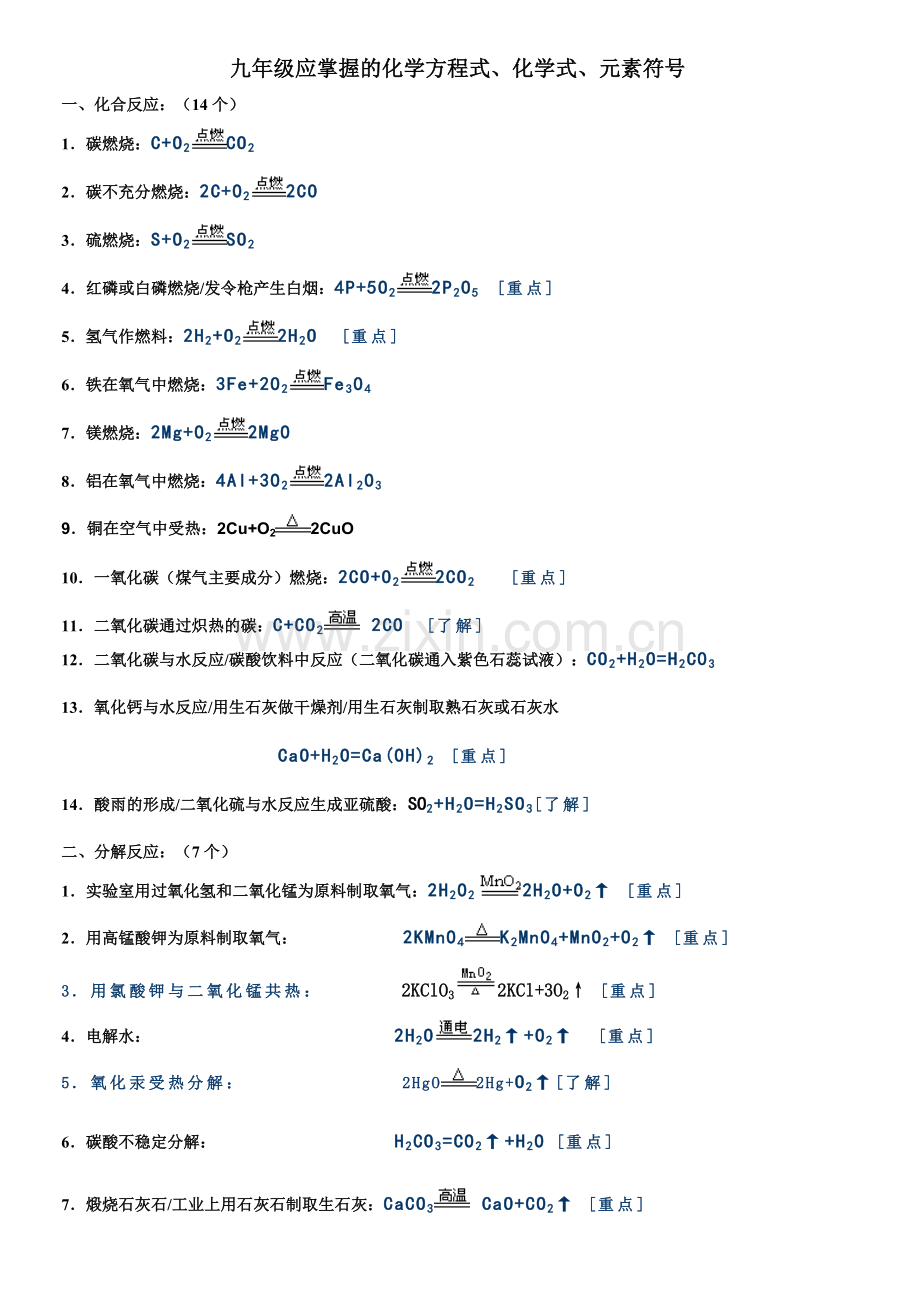 九年级元素符号化学式化学方程式.doc_第1页
