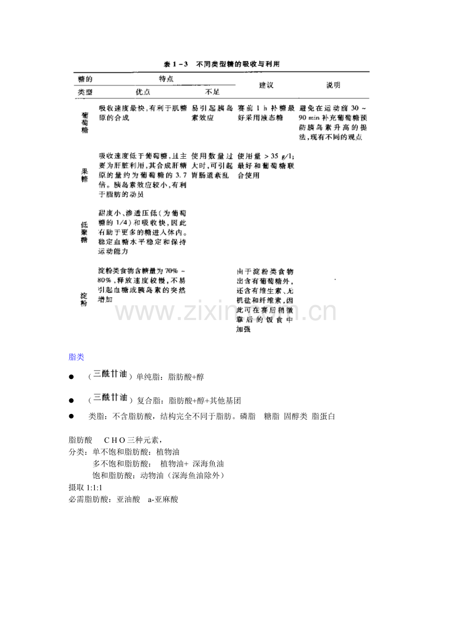 运动营养学 精华笔记.doc_第2页