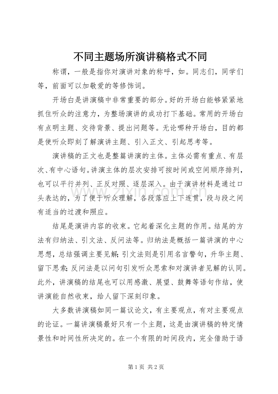 不同主题场所演讲稿范文格式不同.docx_第1页