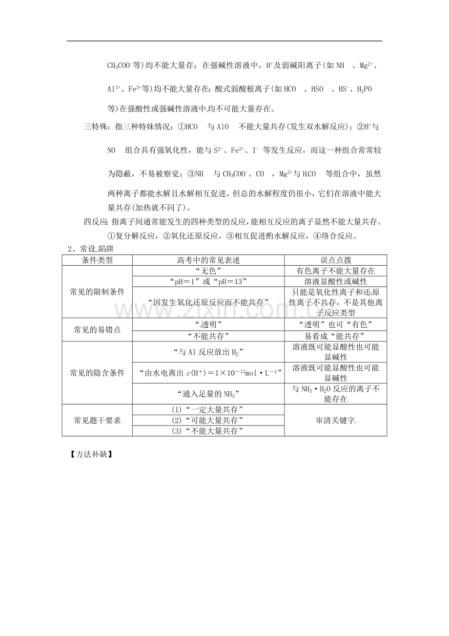 2013高考化学-易错点查缺补漏及规范答题-第08天-粒子共存.doc_第2页