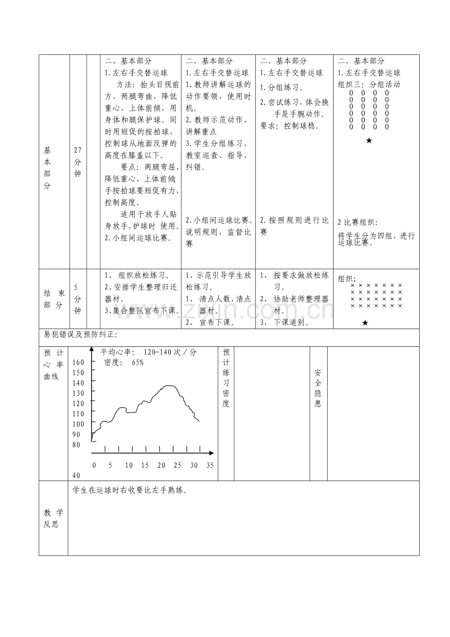 左右手交替运球第四周二课.doc_第2页
