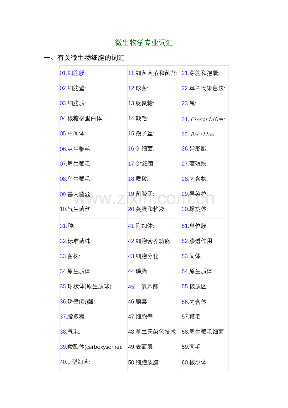 一,有关微生物细胞的词汇.doc_第1页