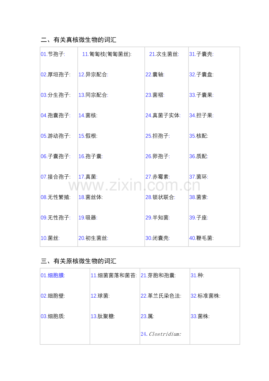 一,有关微生物细胞的词汇.doc_第2页