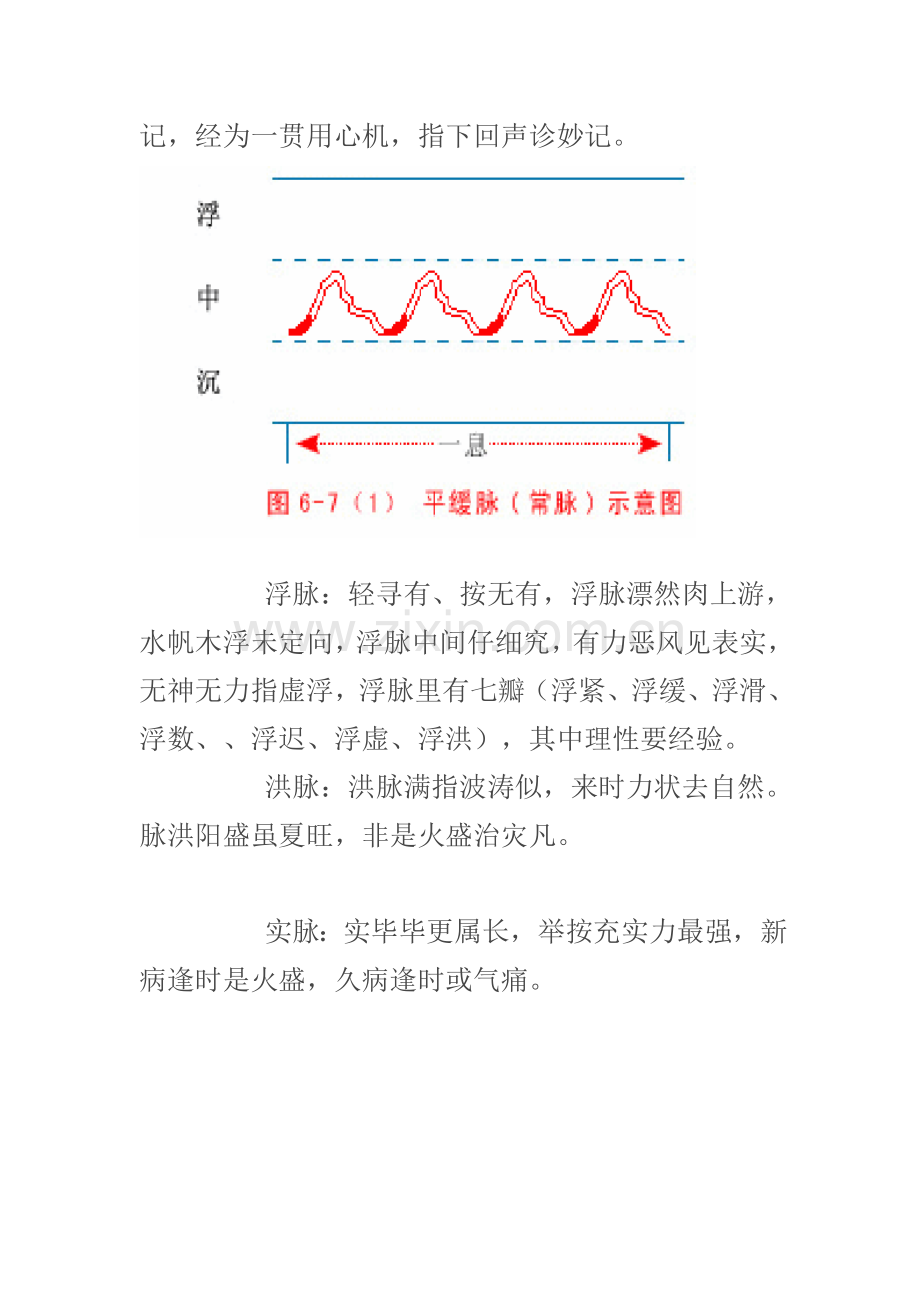 韩玉森教授揭秘中医把脉原理.doc_第2页
