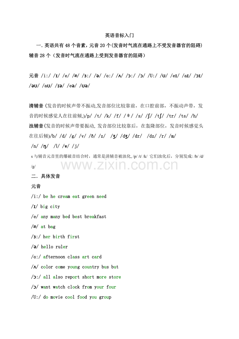 英语音标入门.doc_第1页
