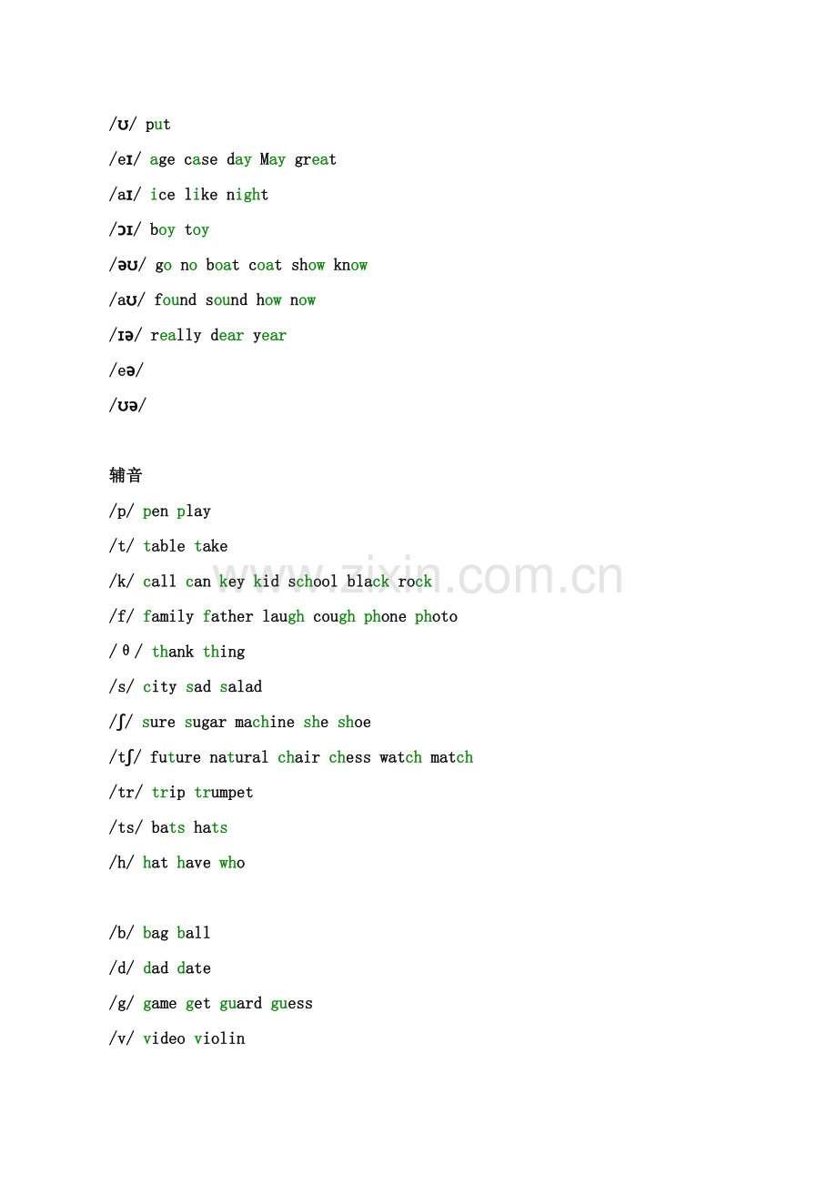 英语音标入门.doc_第2页