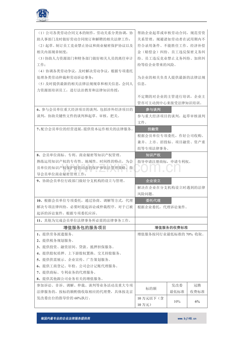 法律服务项目介绍.doc_第2页
