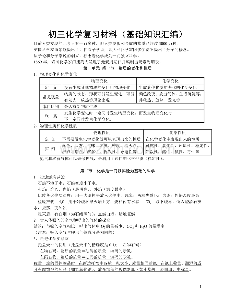 初三化学复习材料1-8.doc_第1页