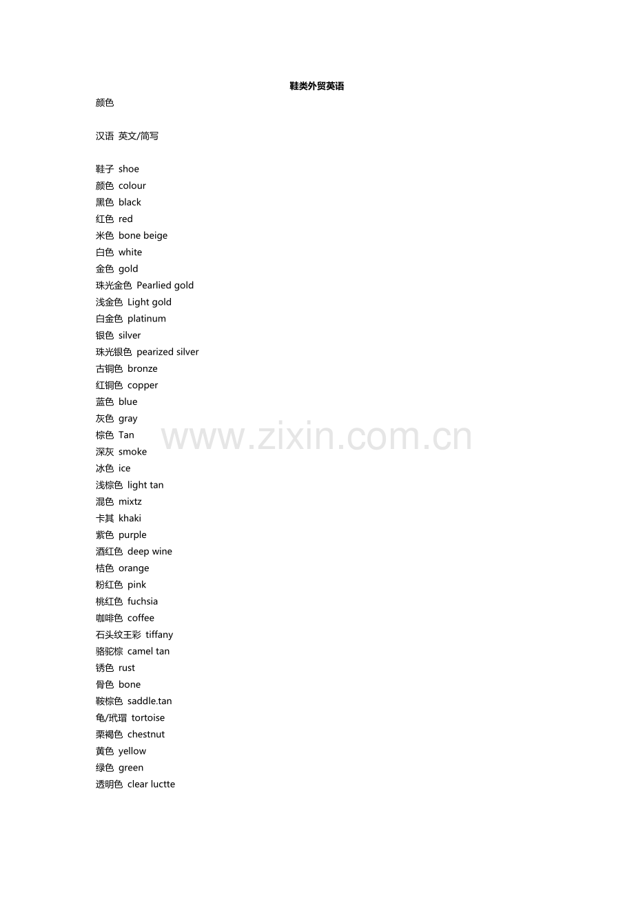 鞋类外贸英语.doc_第1页