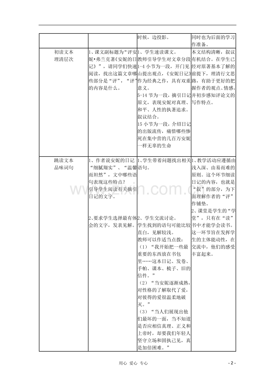 2011年高中语文-2.6《密室的生活》教案-沪教版必修3.doc_第2页