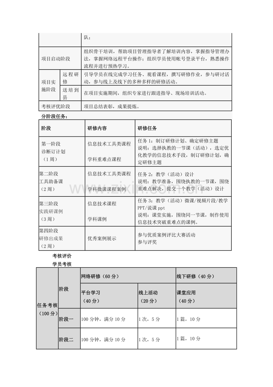 研修内容与安排.docx_第2页
