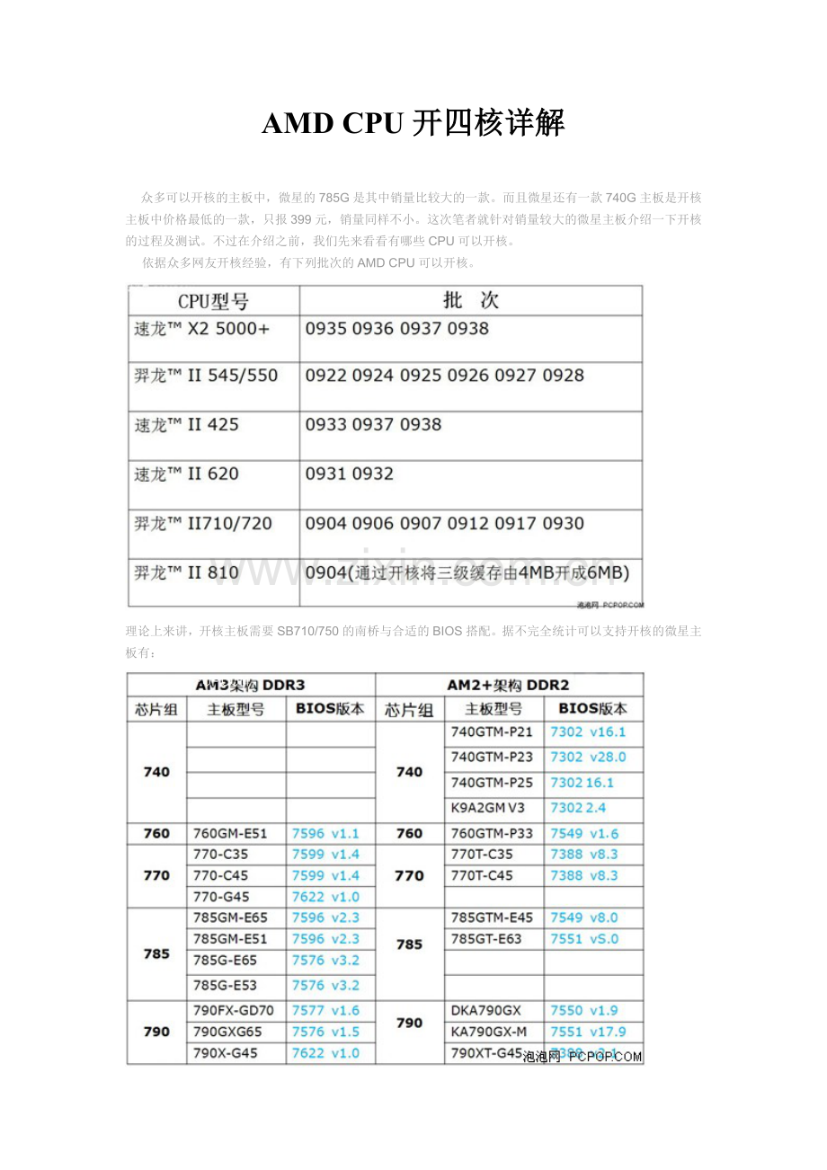 AMDCPU开四核详解.doc_第1页