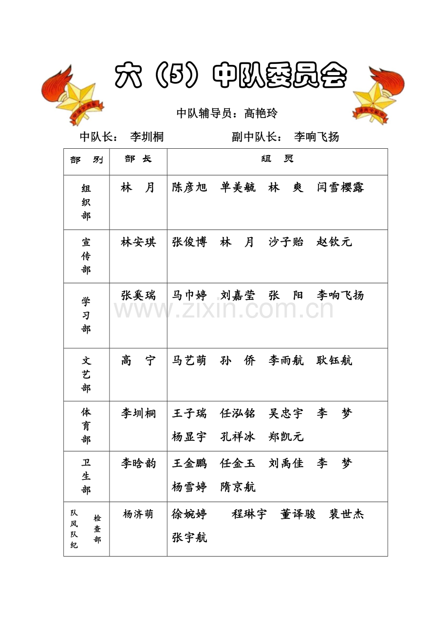 中队委员会(65） (2).docx_第1页