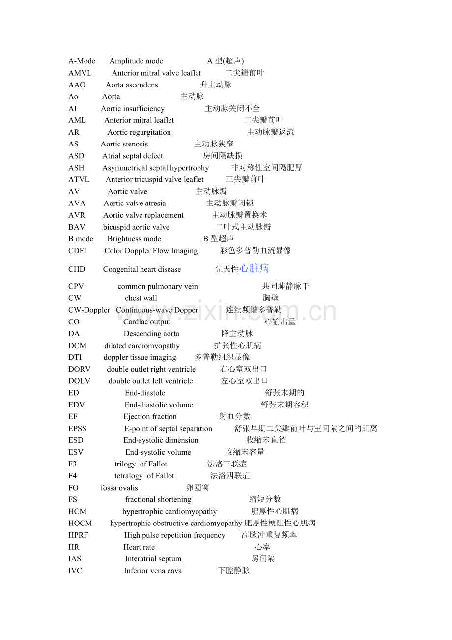 心脏超声缩写.doc_第1页