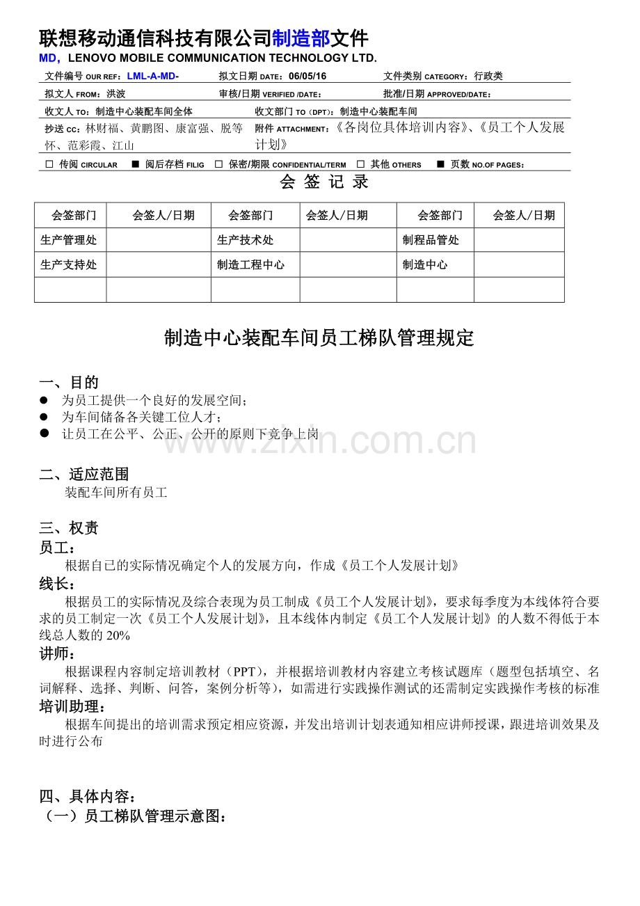 ML-A-MD-制造中心装配车间员工梯队管理规定.doc_第1页