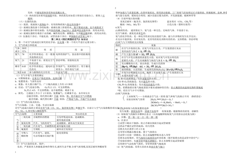 九年级化学单元复习全册知识小结.doc_第2页