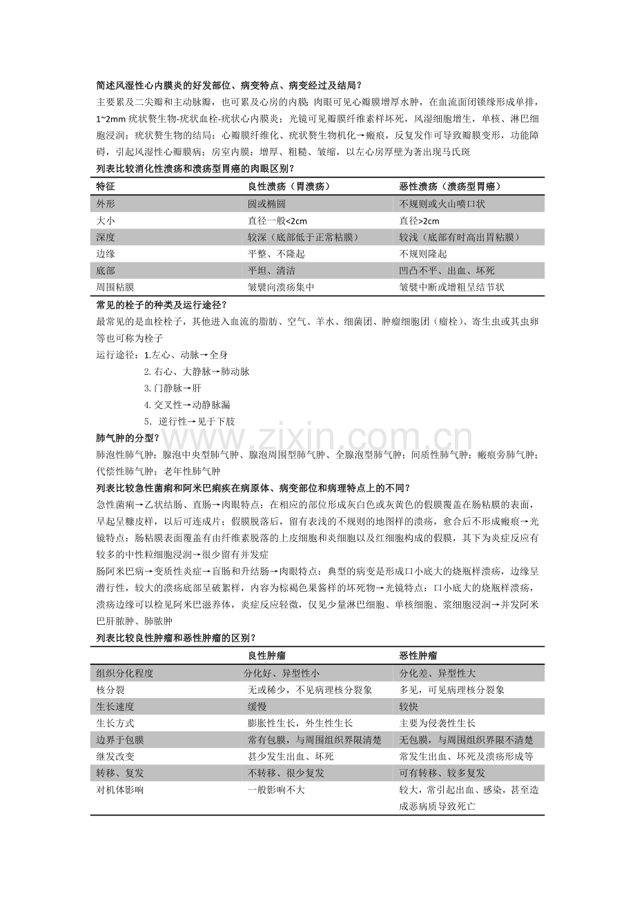 简述风湿性心内膜炎的好发部位.doc_第1页