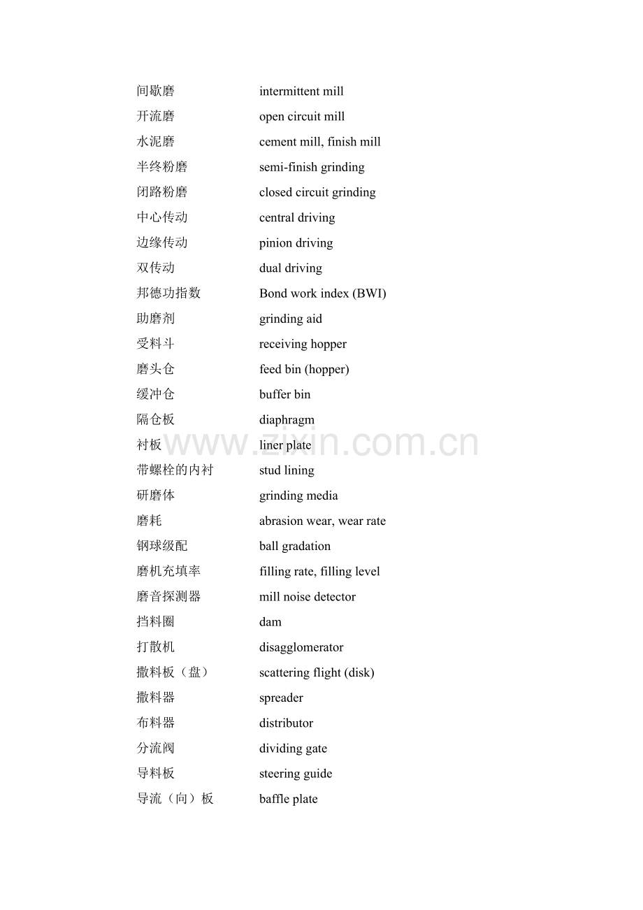 工艺设备v.doc_第2页