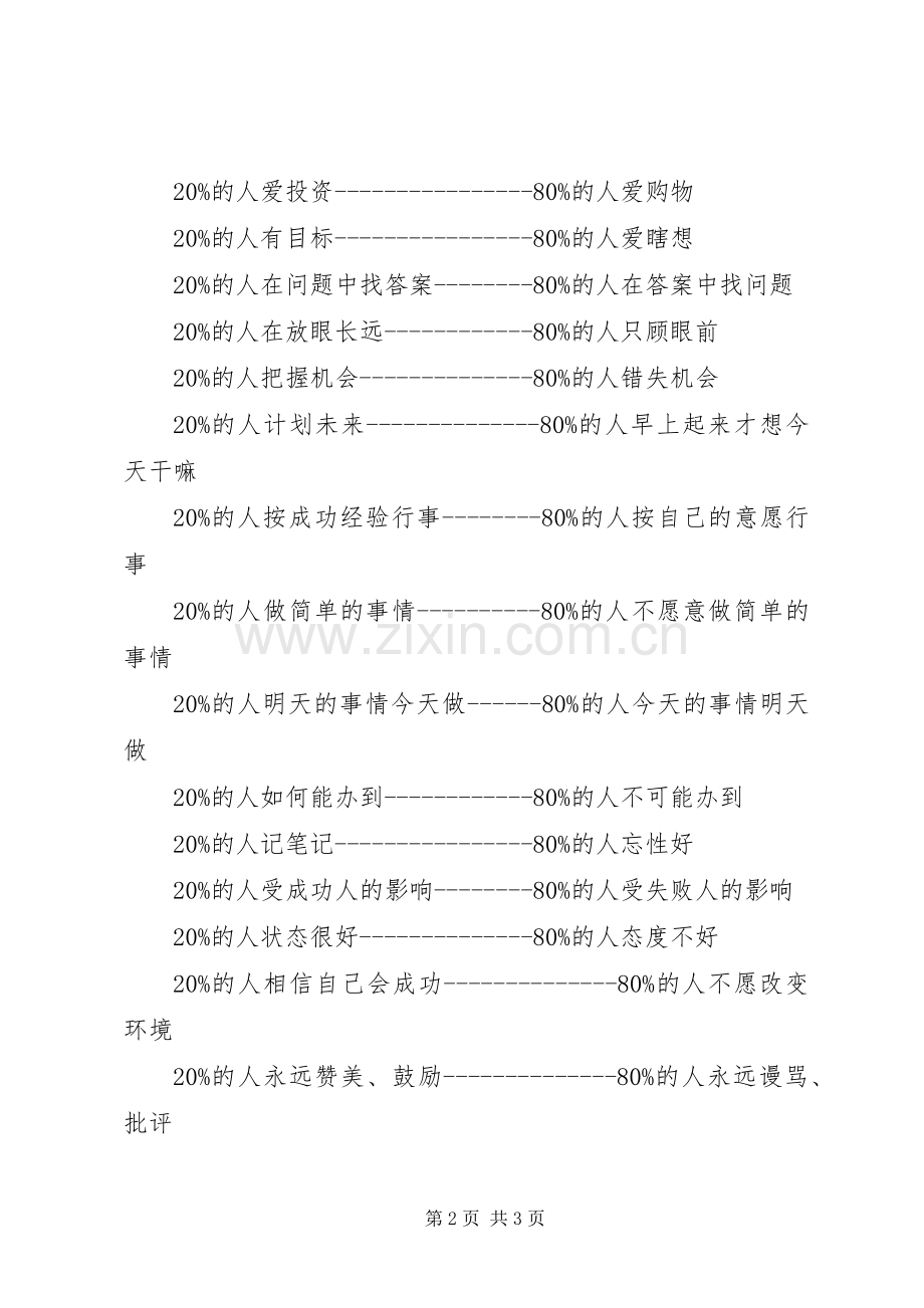 二八定律的心得体会_2.docx_第2页