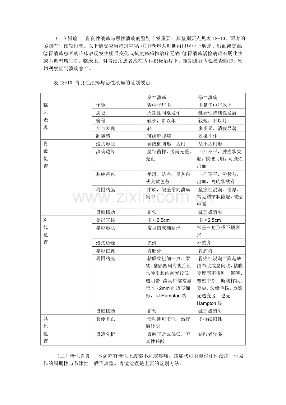 消化性溃疡(临床部分2).doc_第2页