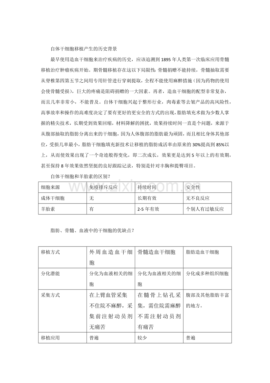自体干细胞移植产生的历史背景.docx_第1页