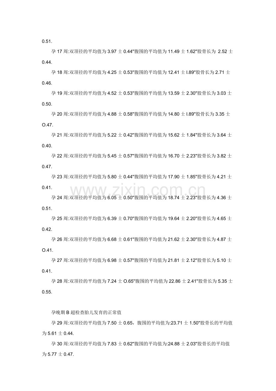 胎儿正常发育过程中B超声所见.doc_第2页