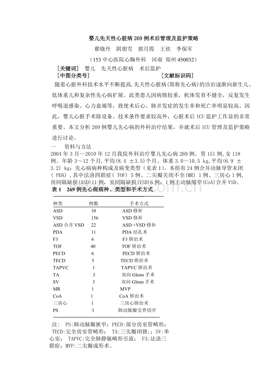 婴幼儿先心病术后气管插管机械通气的护理对策.doc_第1页