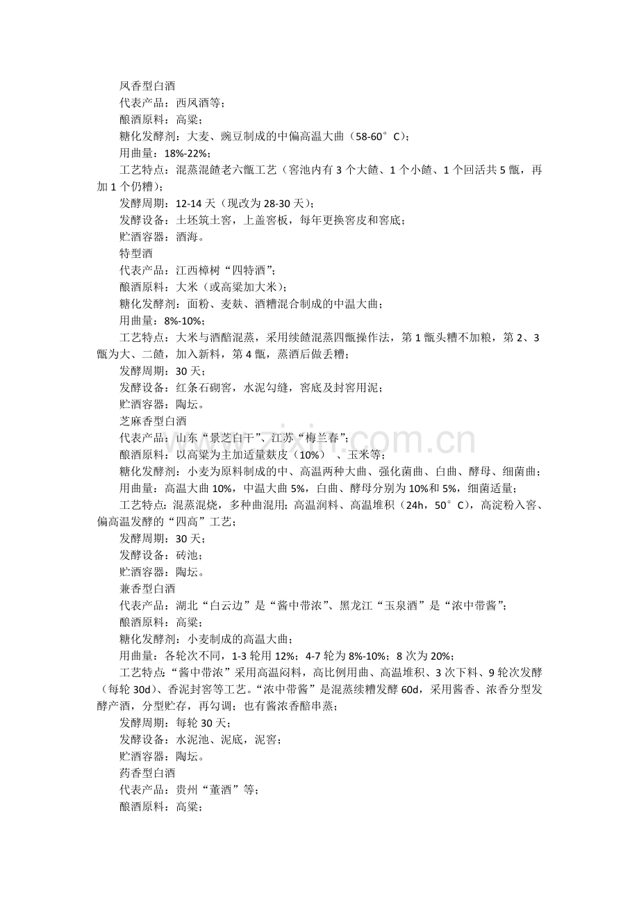 各种香型白酒酿造工艺特点.docx_第2页