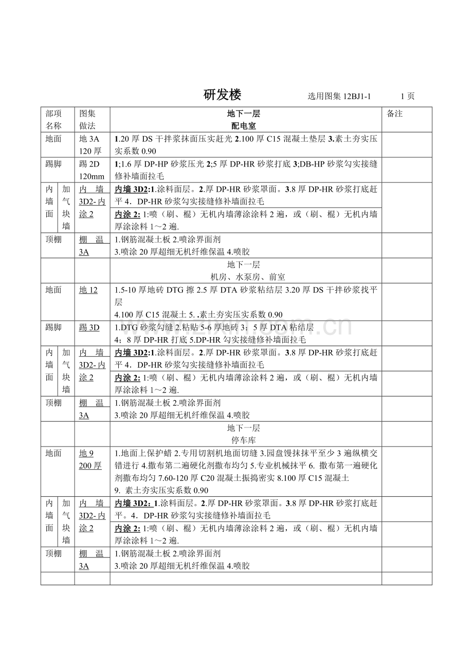 研发楼装修做法.doc_第1页