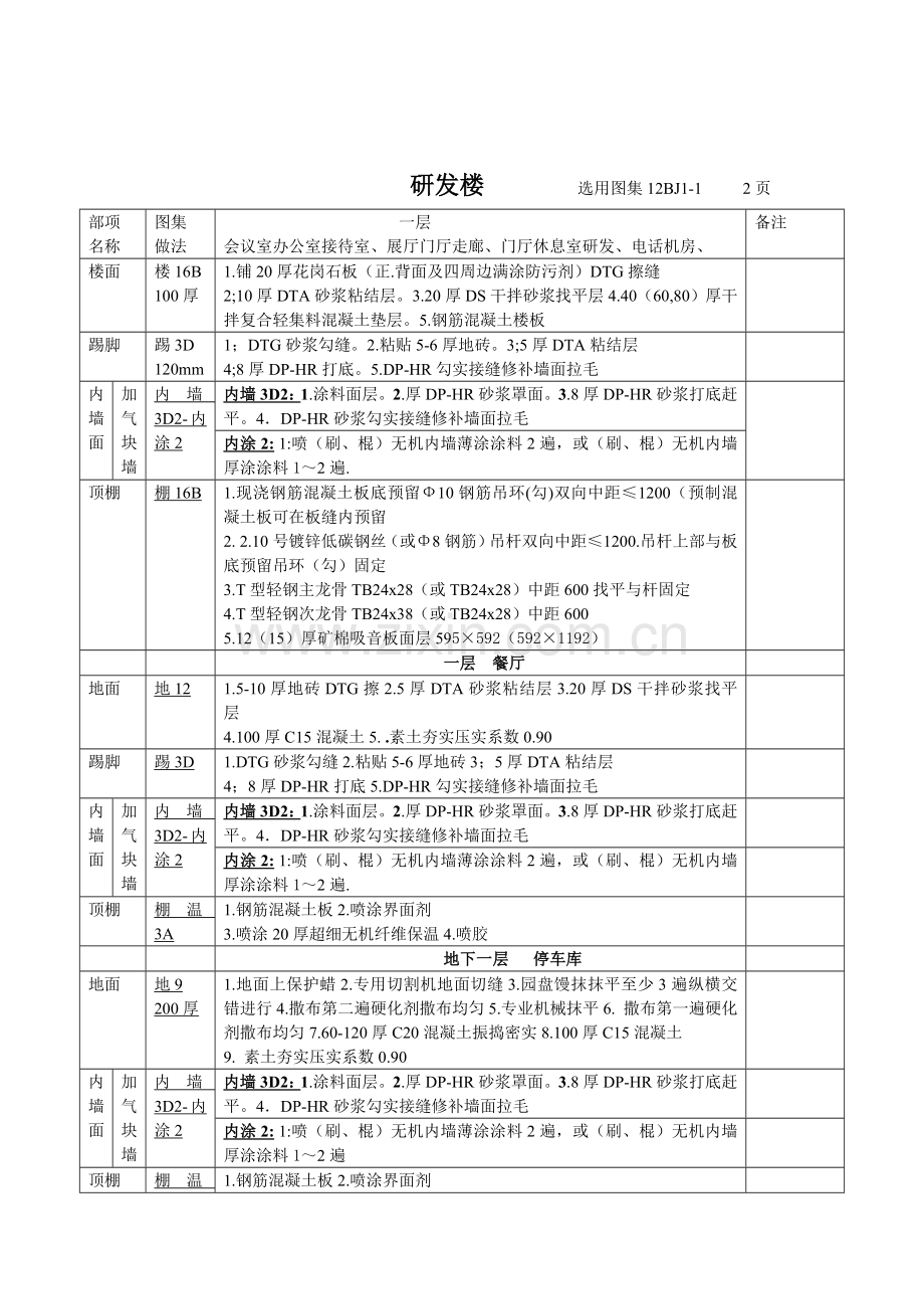 研发楼装修做法.doc_第2页
