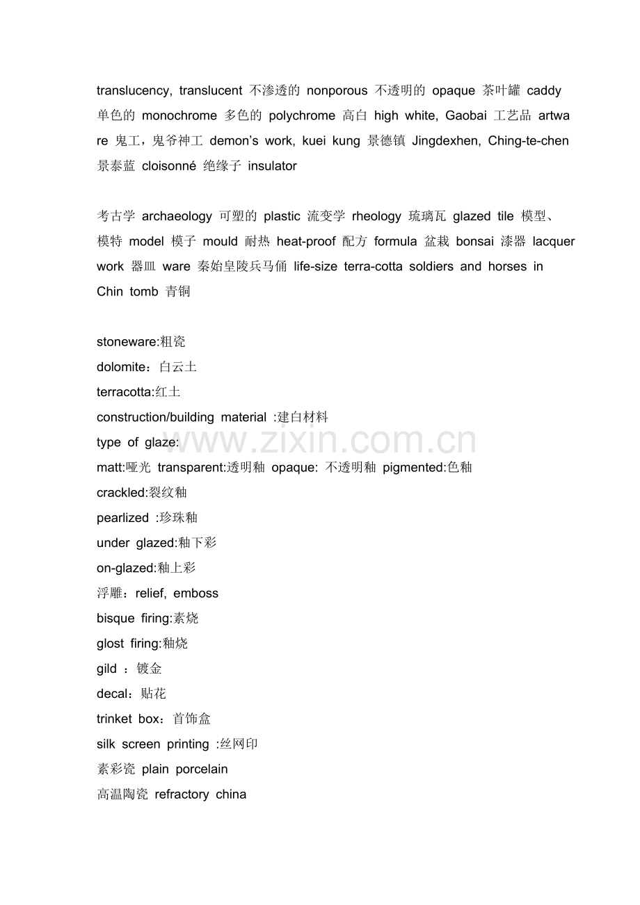 陶瓷专业英语 materials.doc_第1页