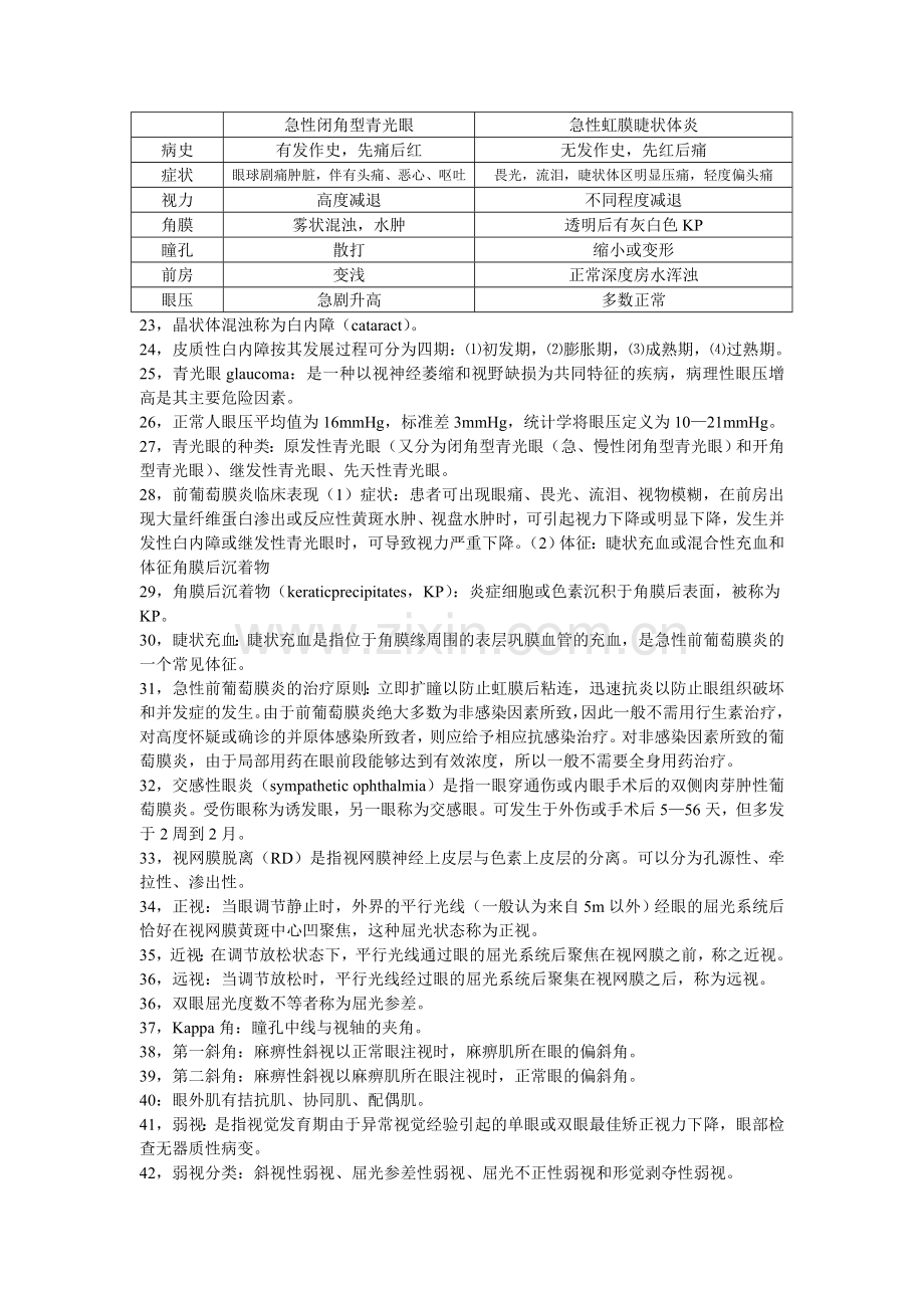 眼科学期末.doc_第2页