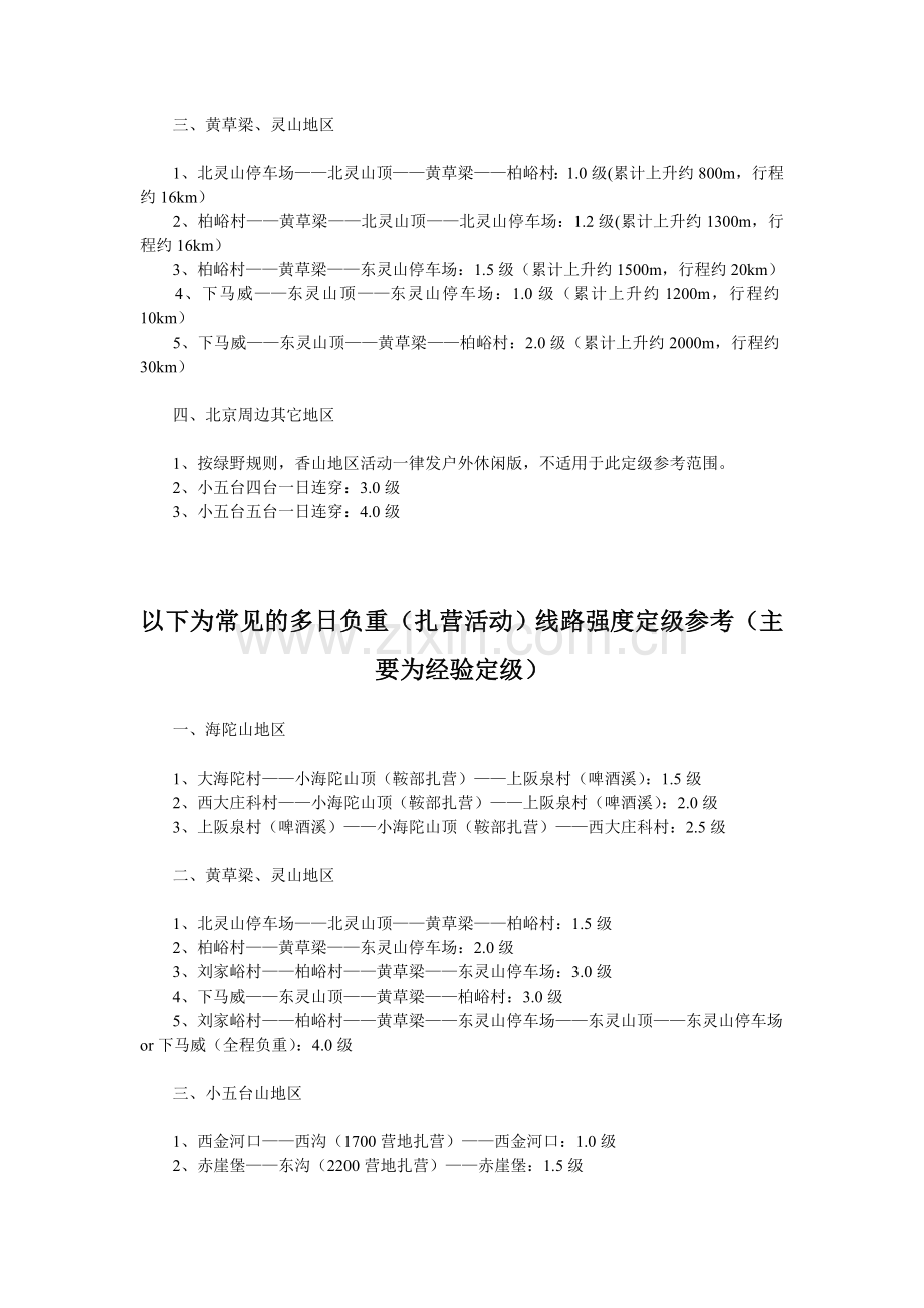 北京周边50余条穿越线路定级参考 哪条适合你.doc_第2页