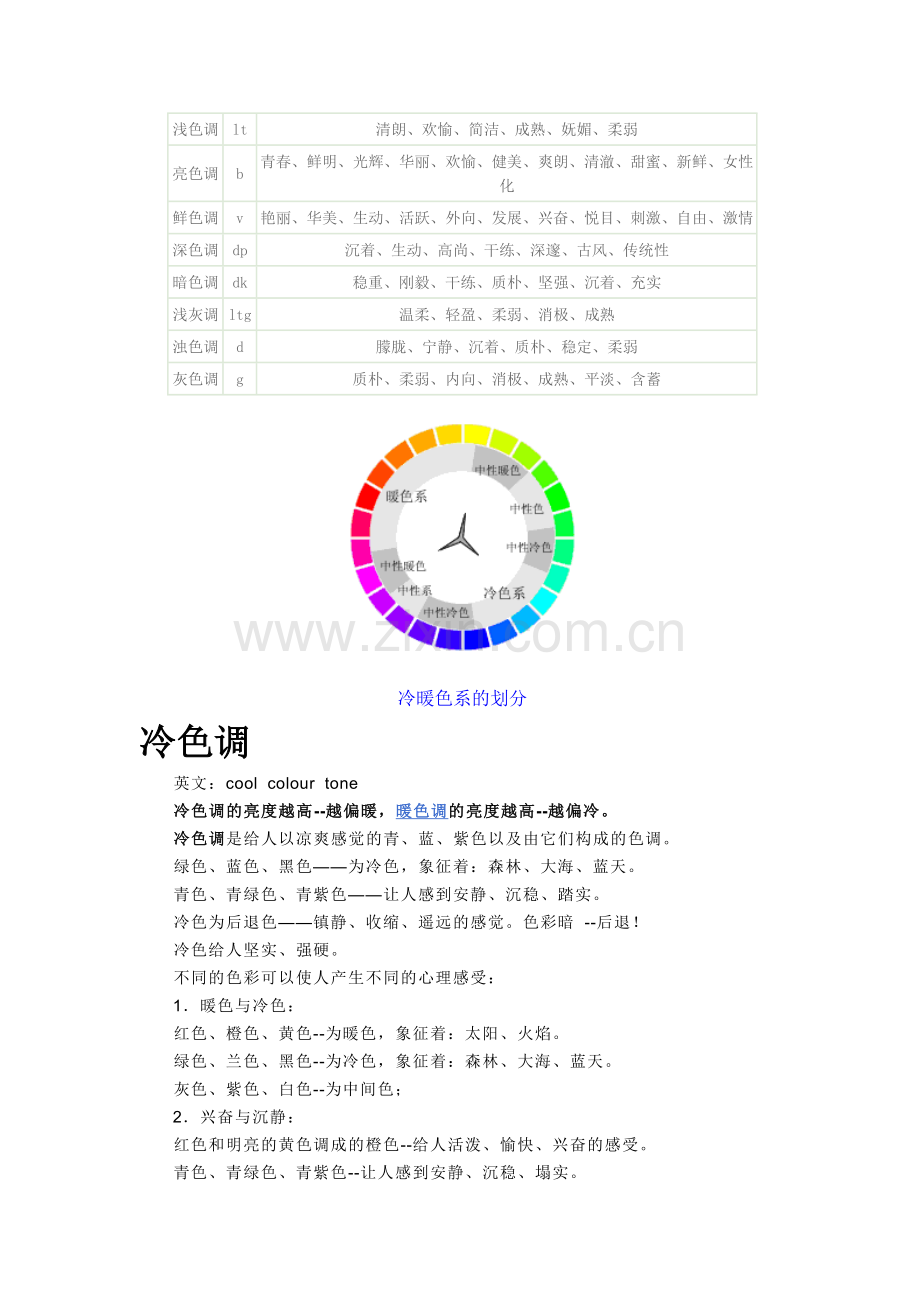 色调的联想.doc_第2页