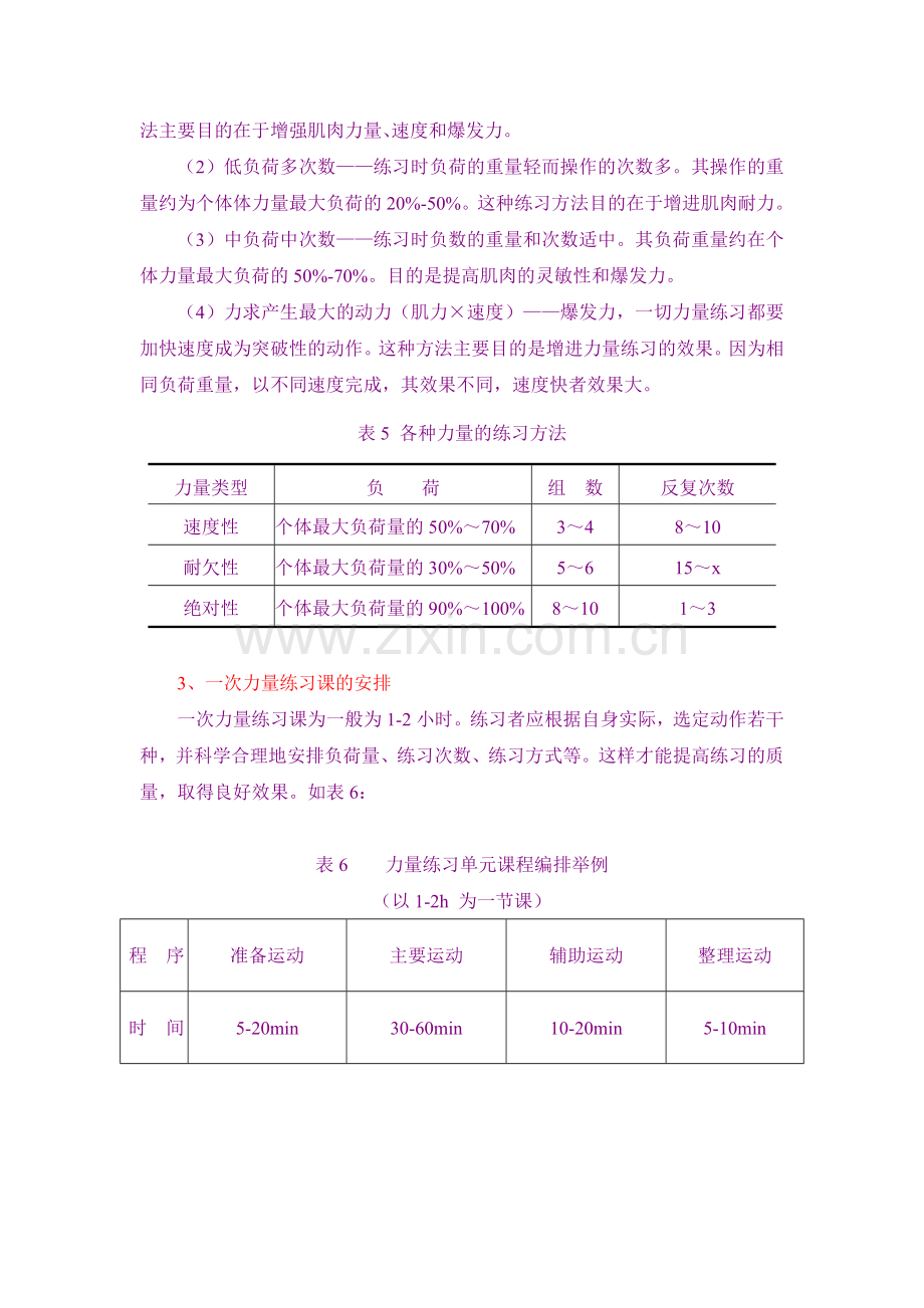 发展肌肉力量的运动处方.doc_第2页