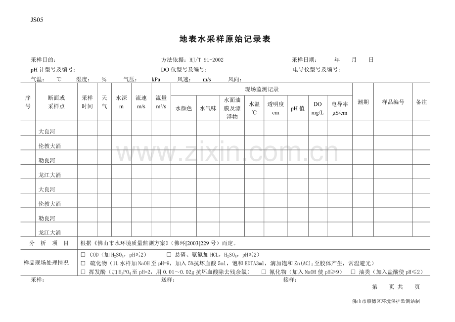 原始分析记录表格.doc_第1页