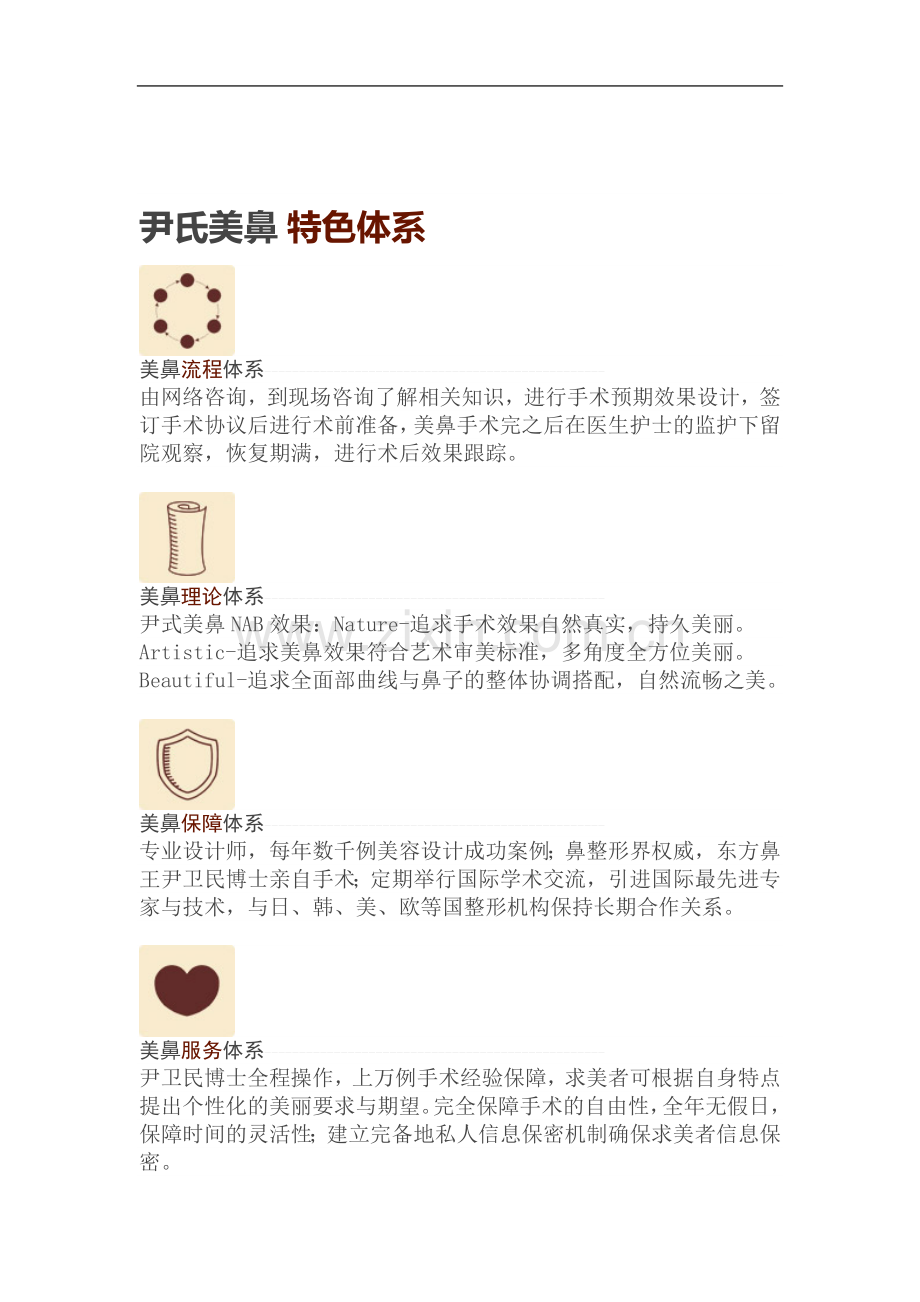 东方鼻王助您解决一切鼻部疑难杂症.doc_第1页