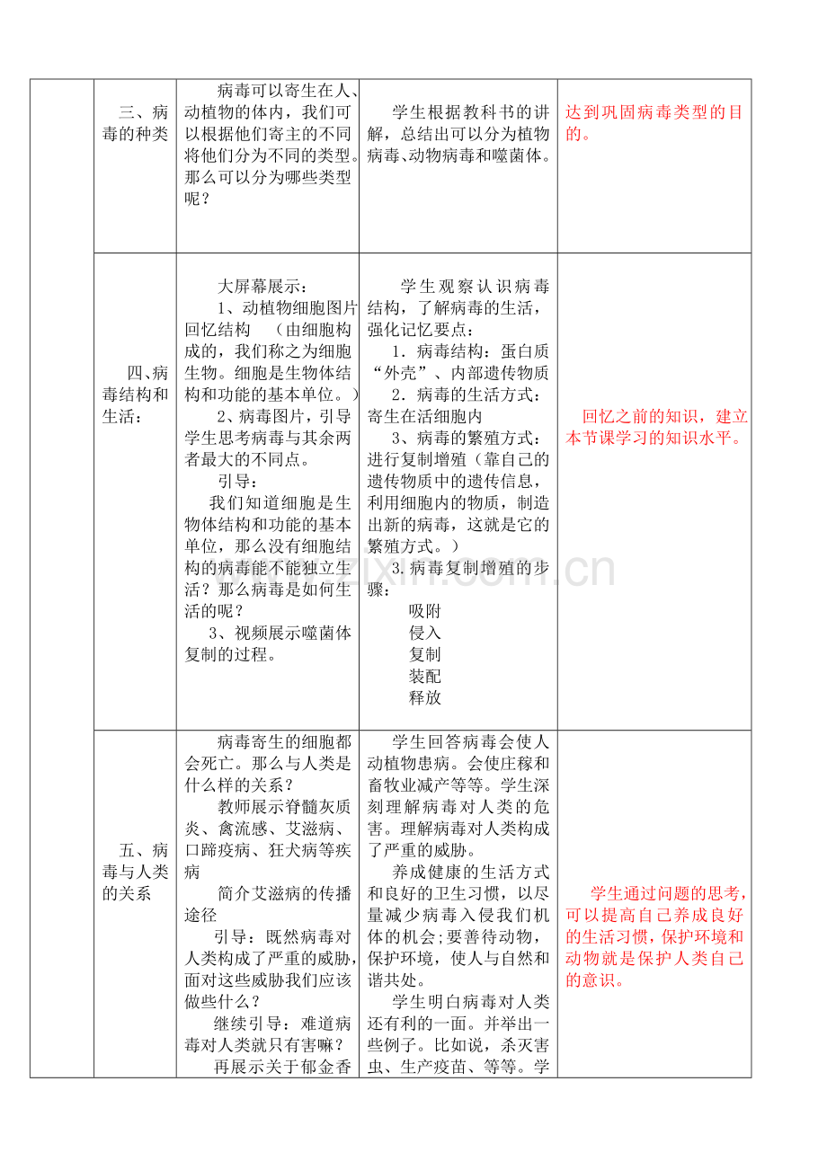 八年级生物上册病毒教案.doc_第2页