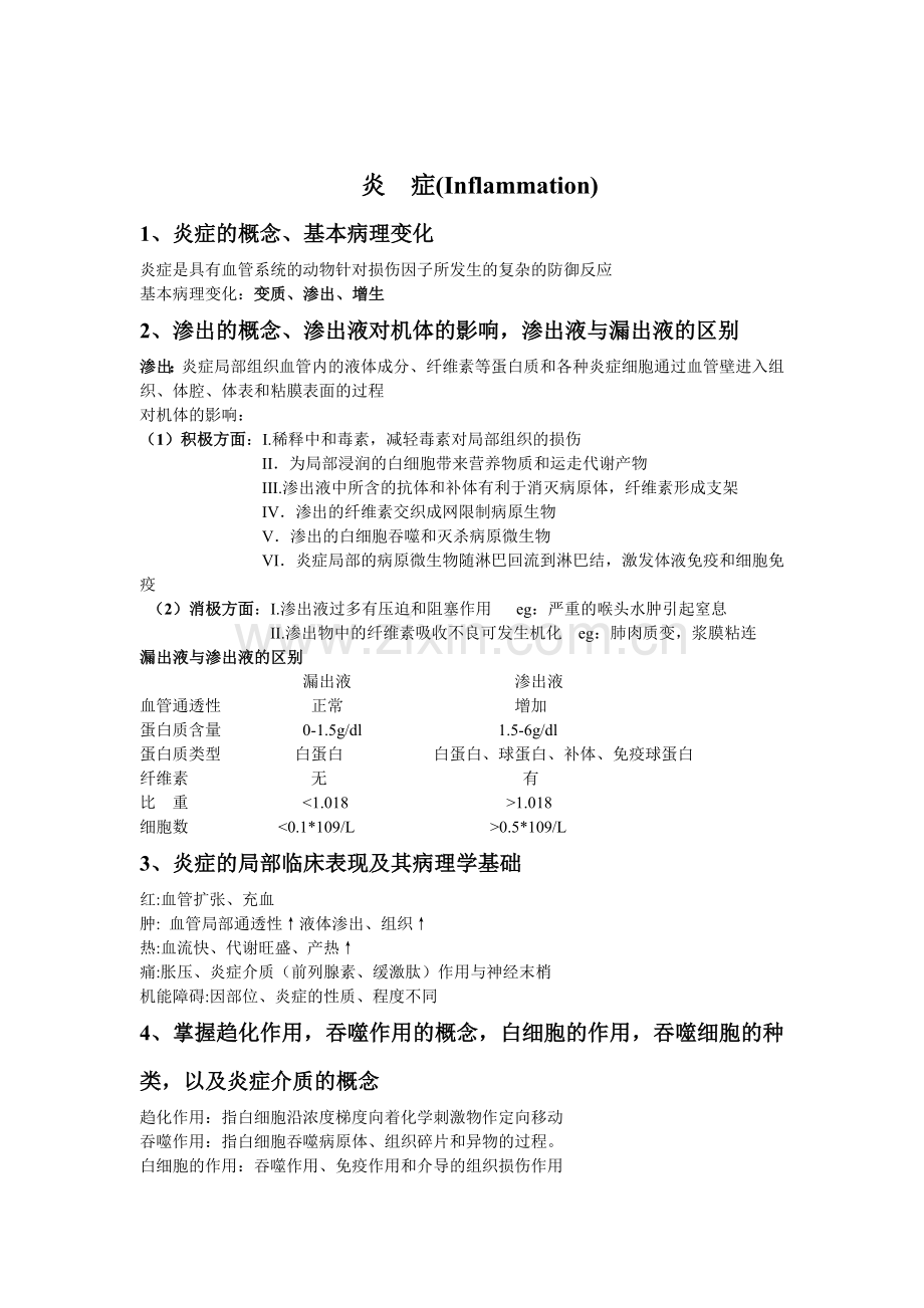 炎症修改版.doc_第1页