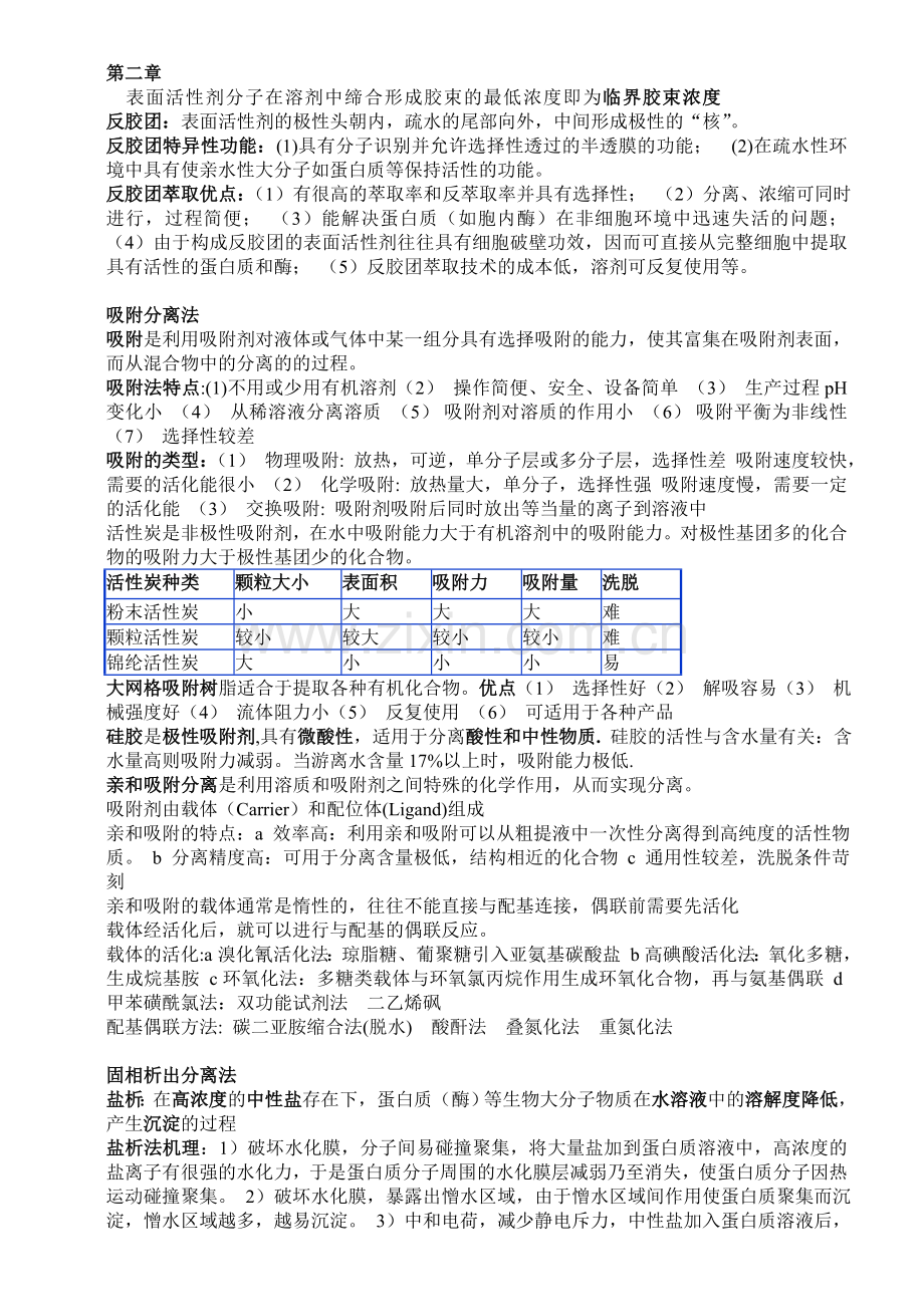 生物药物分离技术.doc_第1页
