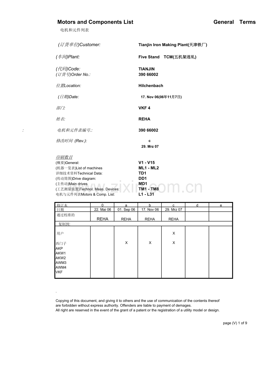 轧机功能代码的含义.doc_第1页