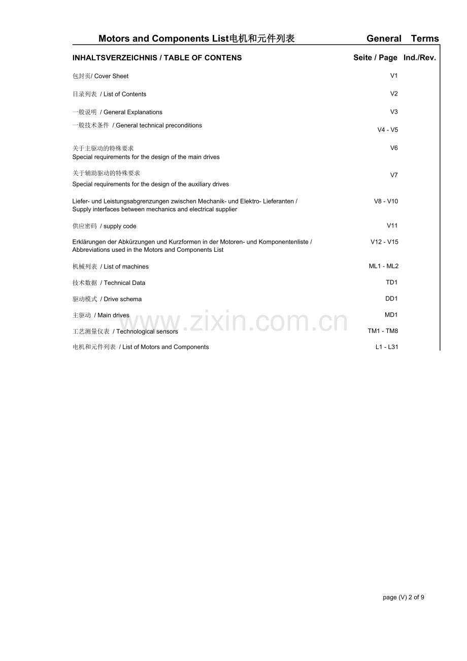 轧机功能代码的含义.doc_第2页