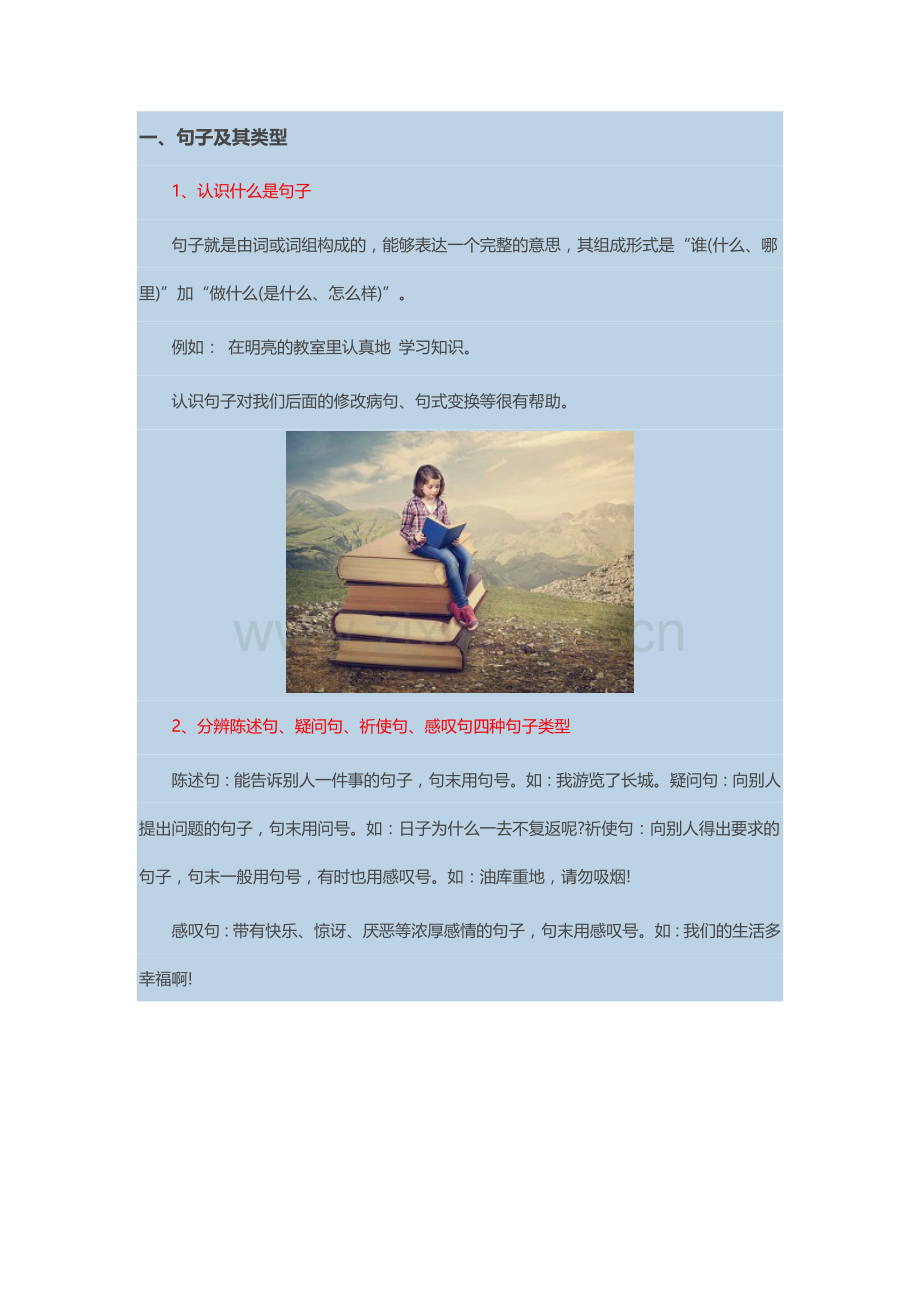 按要求改句子.doc_第1页