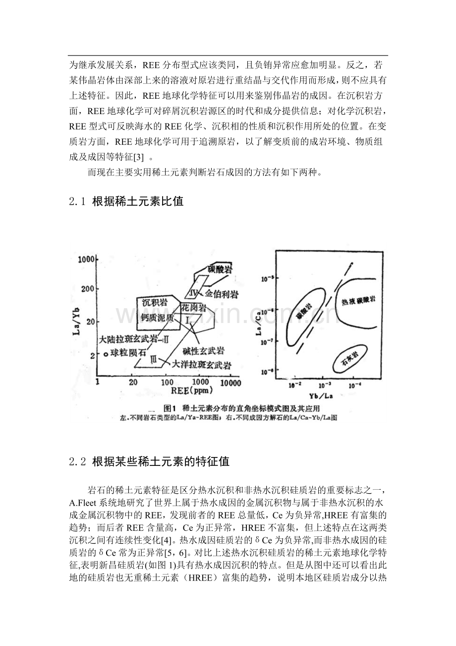 《稀土元素在沉积学中的应用》.doc_第2页
