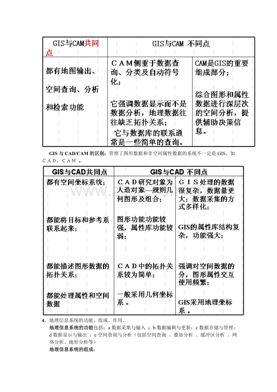地信复习思考题.doc_第2页