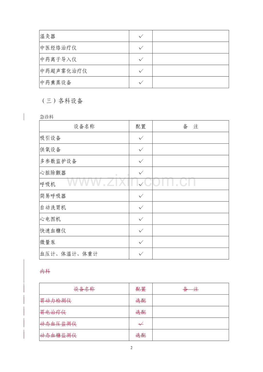 二级中医医院医疗设备配置标准.doc_第2页