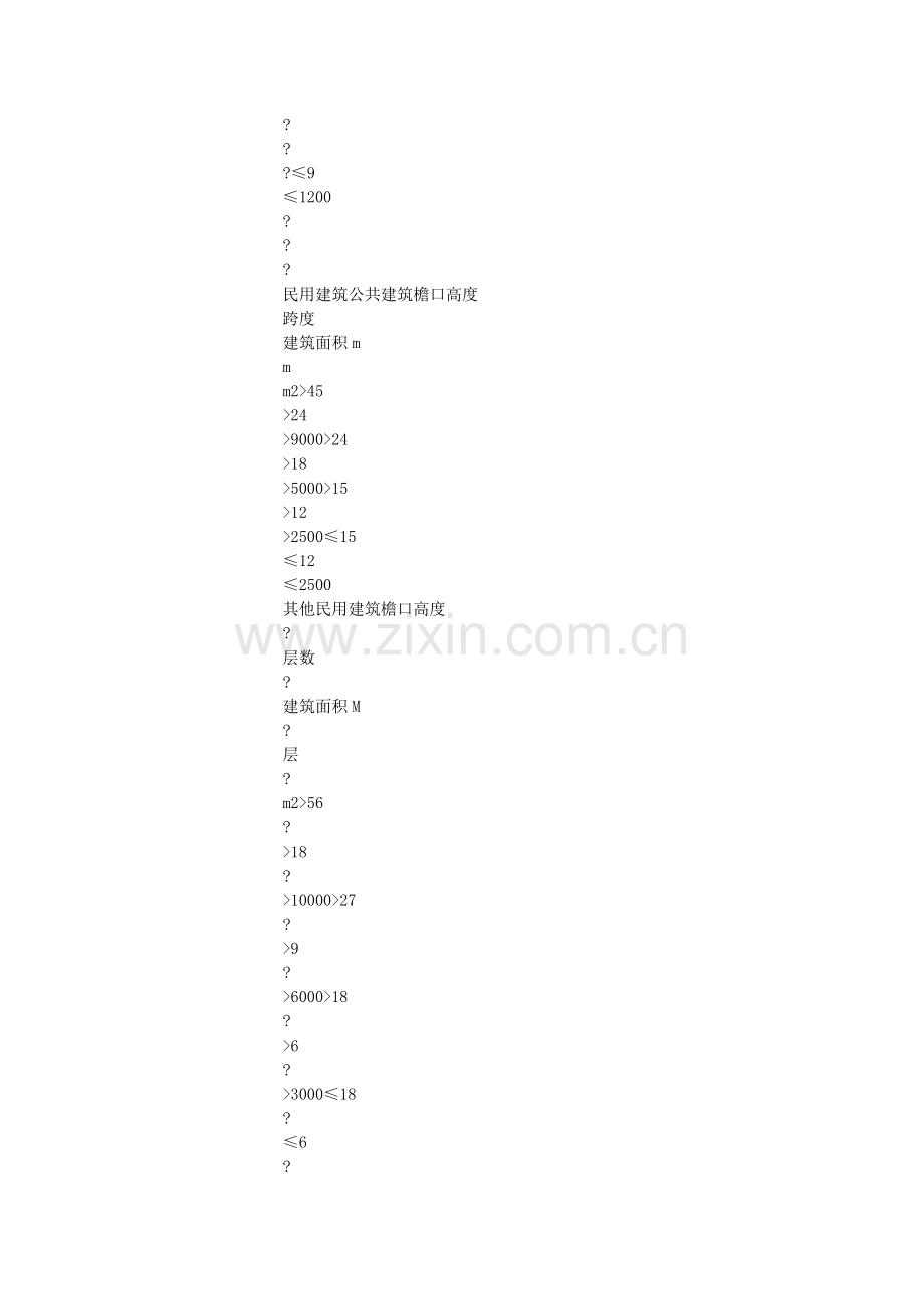 湖北省工程类别的划分标准及应用说明.doc_第2页