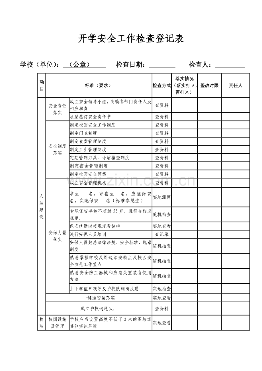 2018年春季开学安全检查表.doc_第1页